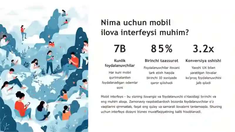 Mobil Ilova Interfeysini Yaratish: Foydalanuvchi Tajribasining Kaliti 2