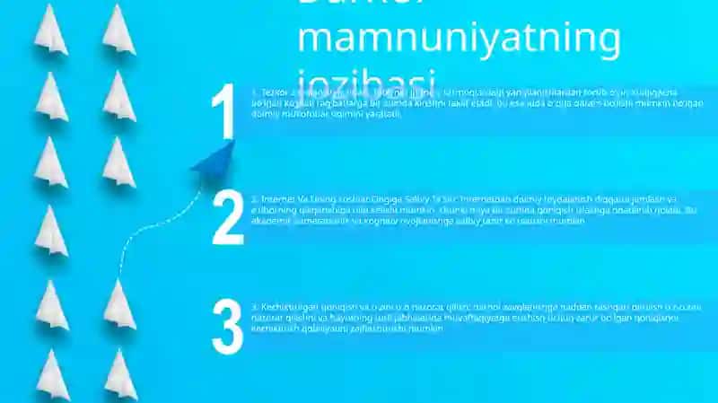 Internet Va Uning Yoshlar Ongiga Salbiy Ta’Siri 2