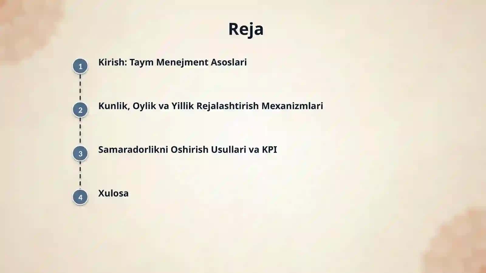 Shaxsiy kunlik, oylikva yillik taym menejmentni shakllantirish 2