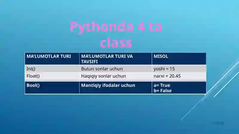 Pythonda4 ta class 2