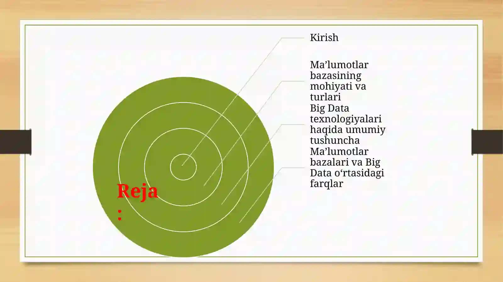 Malumotlar bazalari va big data texnalogiyalari 2