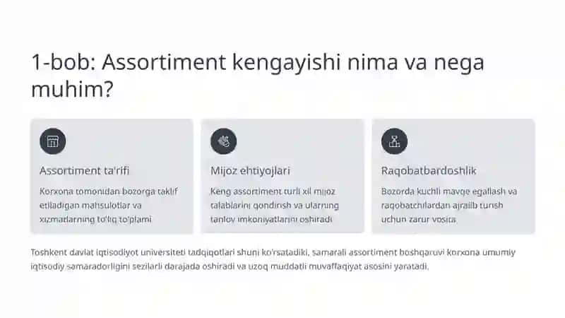 Assortimentini Kengaytirishning Iqtisodiy Afzalliklari 2