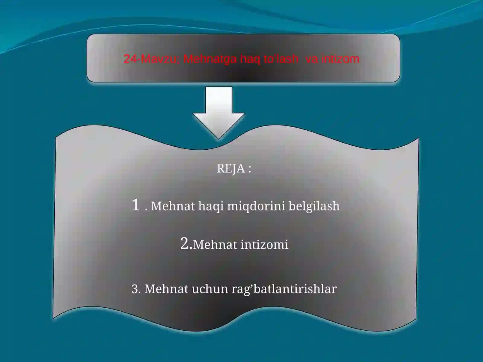10-sinf Huquq fanidan ochiq dars ishlanma. Mehnatga haq to'lash va intizom 2