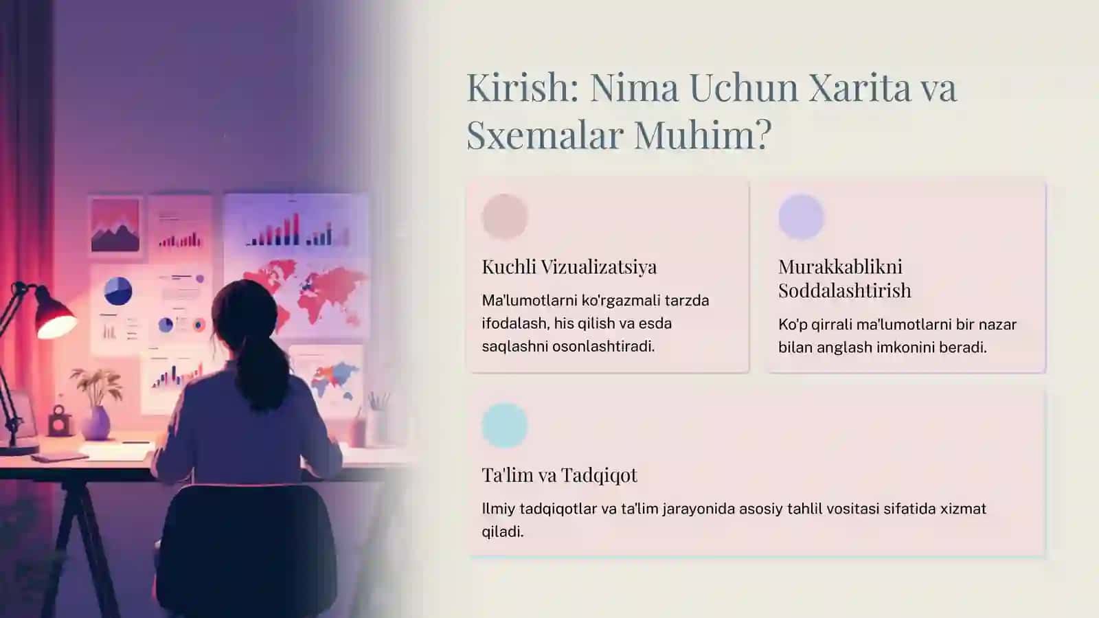 Xarita va Sxemalardan Foydalanish Metodikasi 2