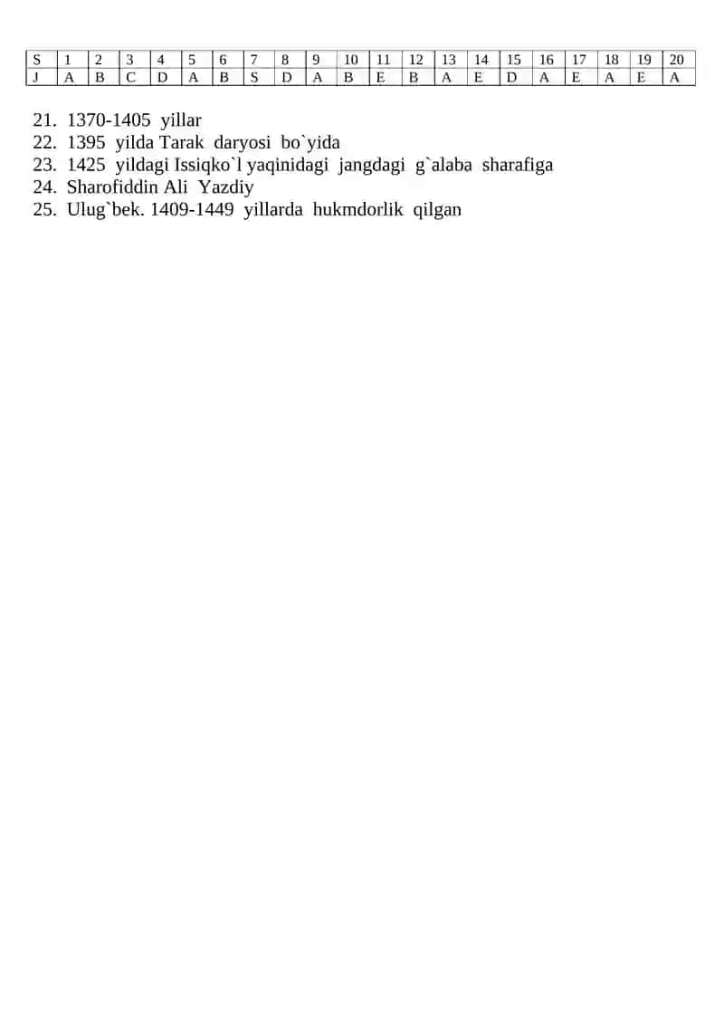 7-sinf tarix fanidan test savollari 2