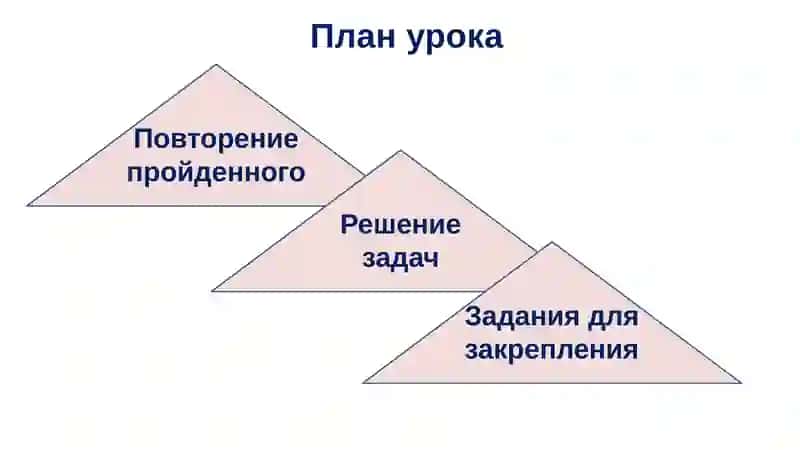 Геометрия 2
