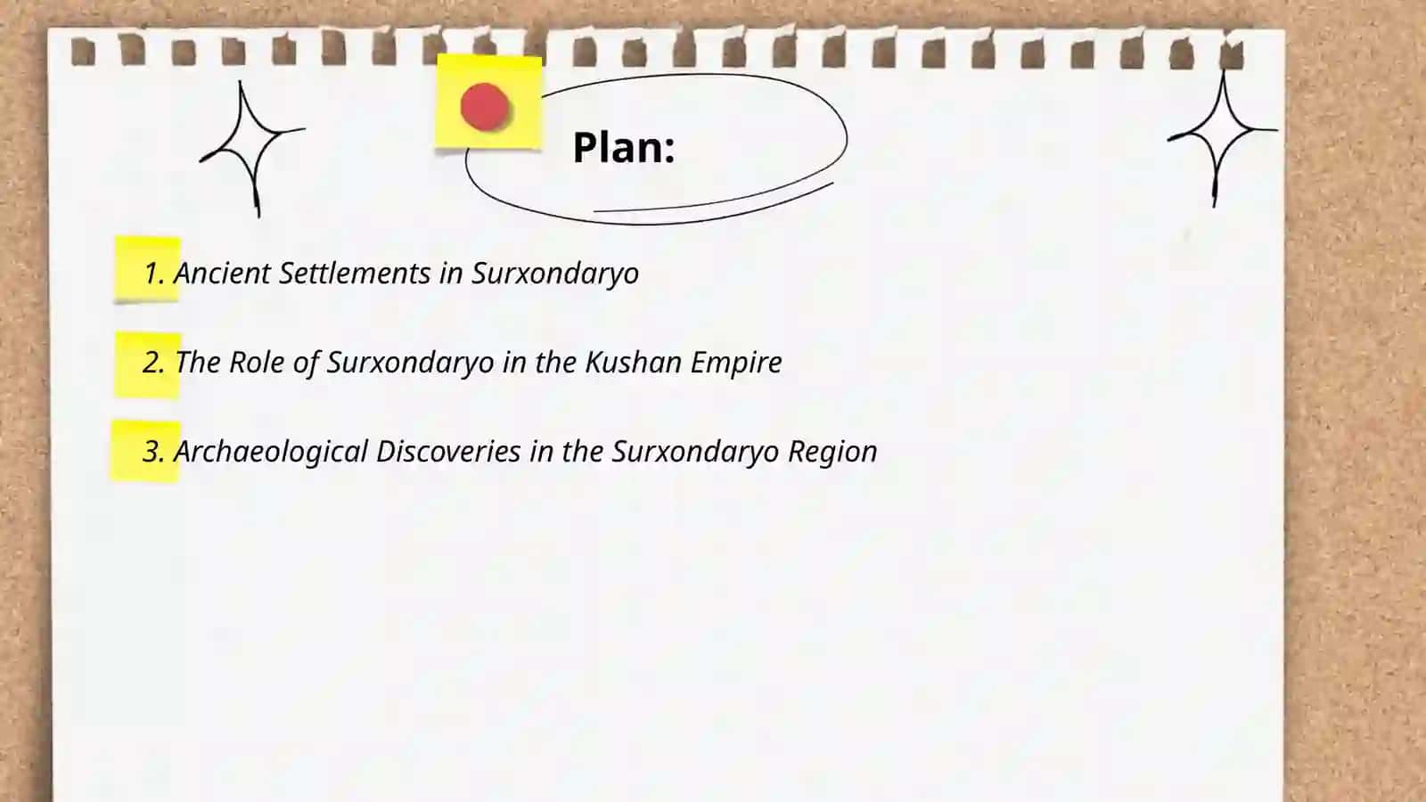 History of surxondarya 2