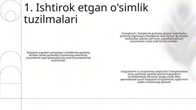 OʻSimliklarda UrugʻLanish 2
