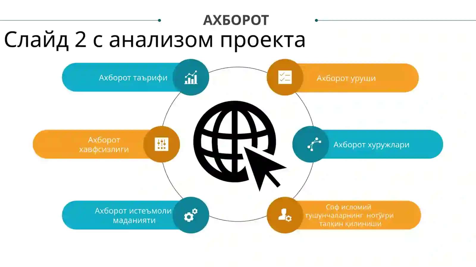 Ёт ғояларга қарши иммунитетни шакллантиришда ахборот истеъмоли маданиятининг ўрни 2