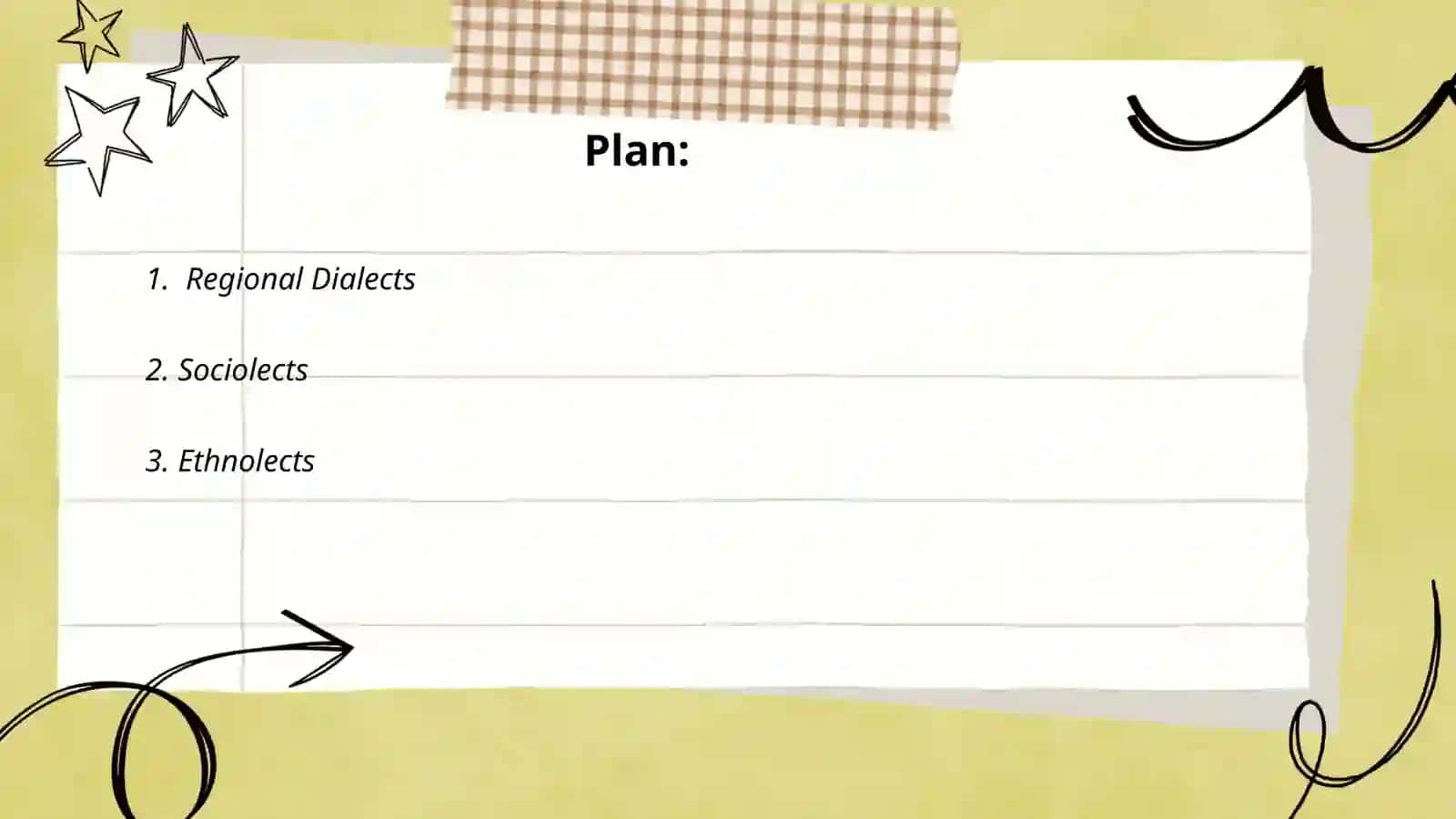 Classification of dialect. Next strategies for enhancing word stock 2