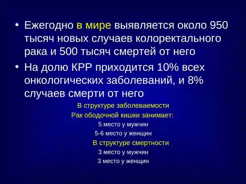 Рак толстой кишки 2