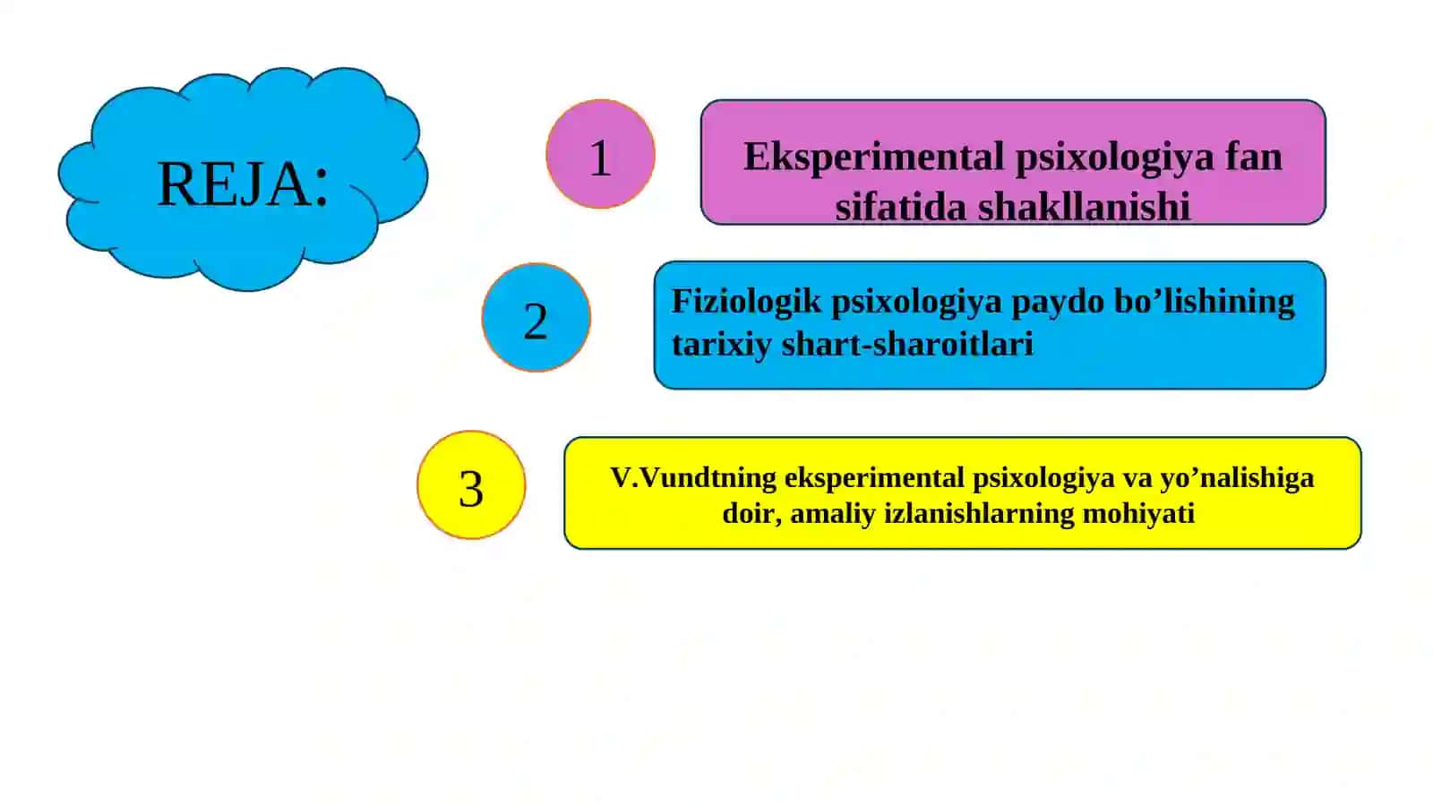 EKSPERIMENTAL PSIXOLOGIYA TUSHUNCHA, TARIXI 2