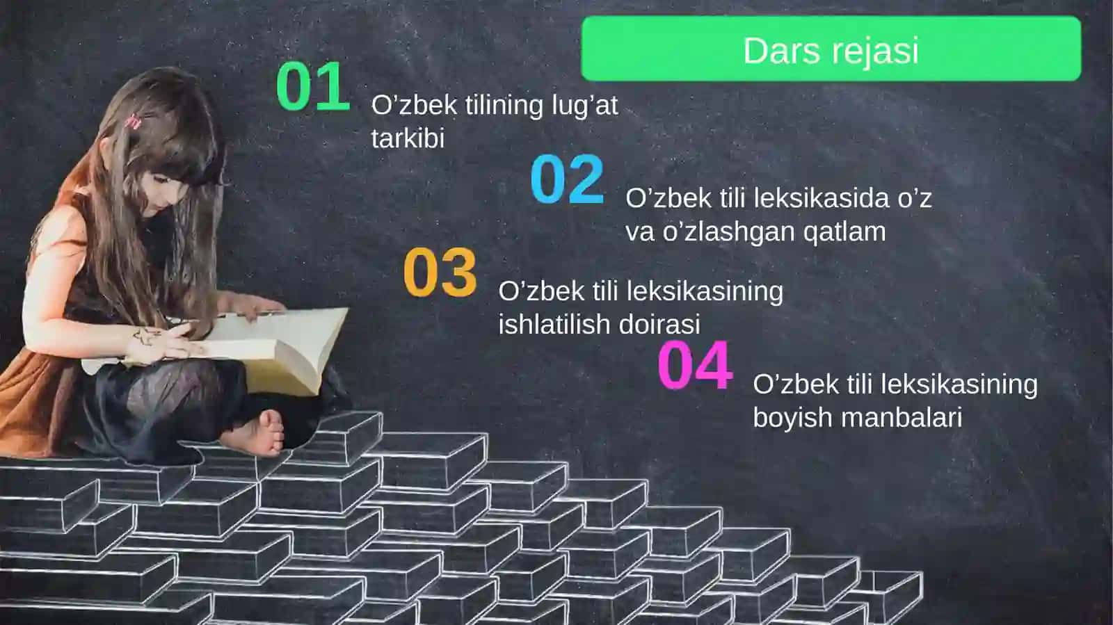 O’zbek tili lug’at tarkibi. Faol va nofaol leksika 2