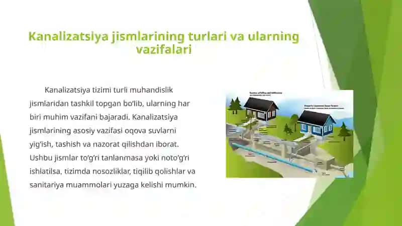 Kanalizatsiya jismlarini o‘rnatish va tekshirish tartibi 2