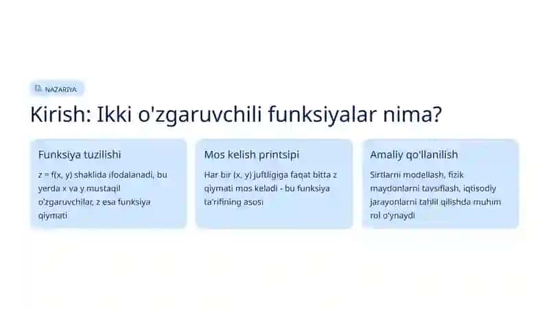 Ikki o'zgaruvchili funksiyaning xususiy hosilalari va ekstremumi 2