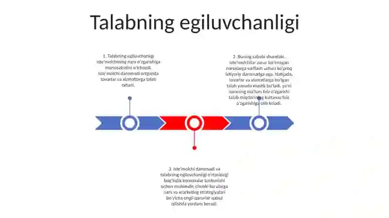 Tovarga BoʻLgan Talabni IsteʼMolchilar Daromadi Bilan BogʻLiqligini Tushuntiring 2