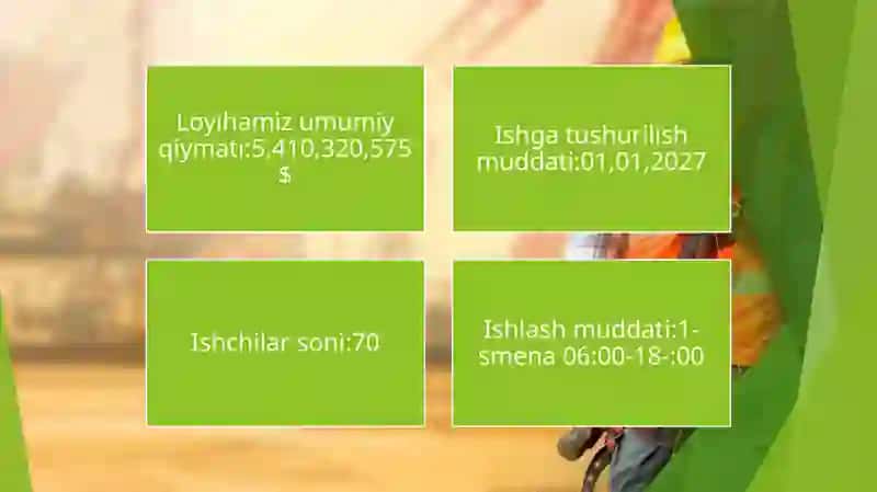 Biznes loyiha ko’p qavatli uy qurish 2