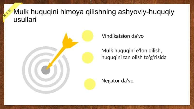 Mulk huquqini himoya qilishning ashyoviy-huquqiy usullari 2