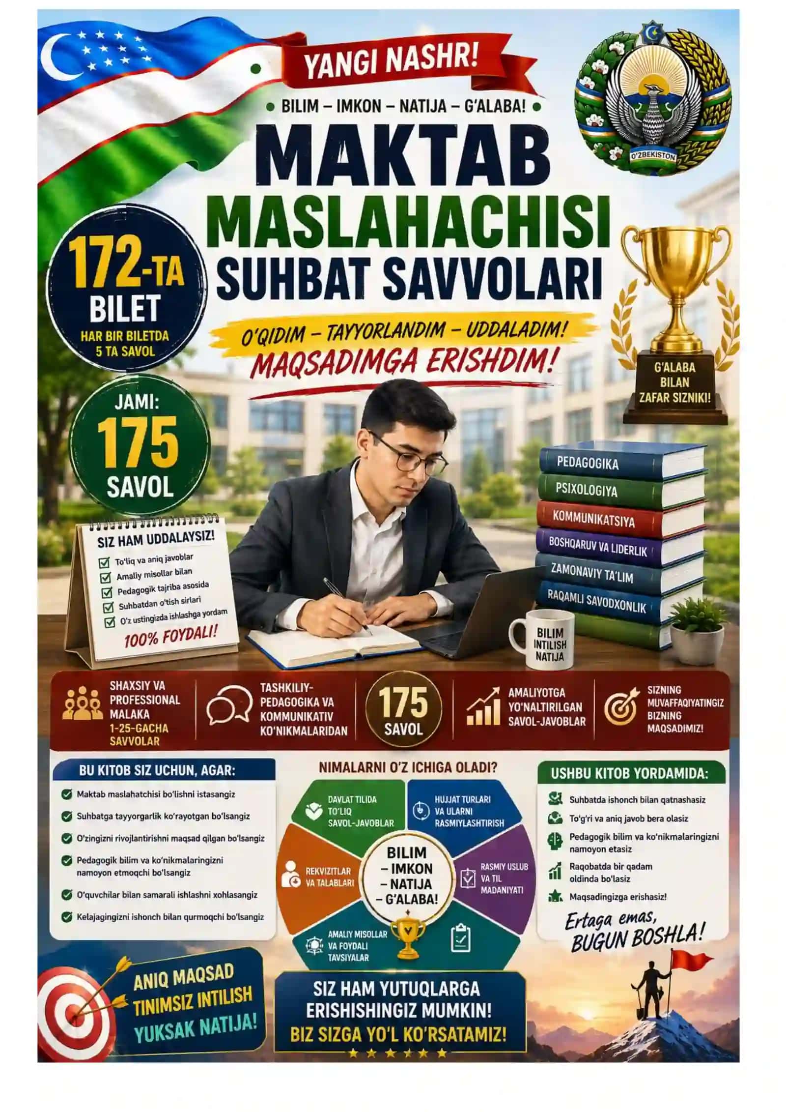 MAKTAB MASLAHACHISI SUHBAT SAVVOLARI 172-TA 2