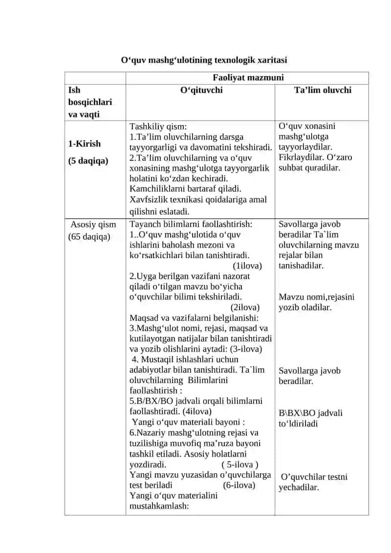 Qon aylanish a’zolari tizimini baholash 2