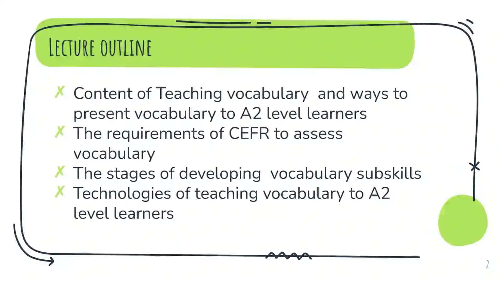 Technologies of teaching vocabulary(Grades5-9) 2