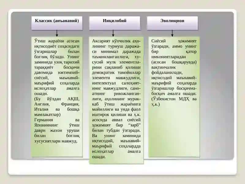 O'zbekistonda democratiy jamiyat qurishda o'tish davri va taraqqiyot bosqichlari 2