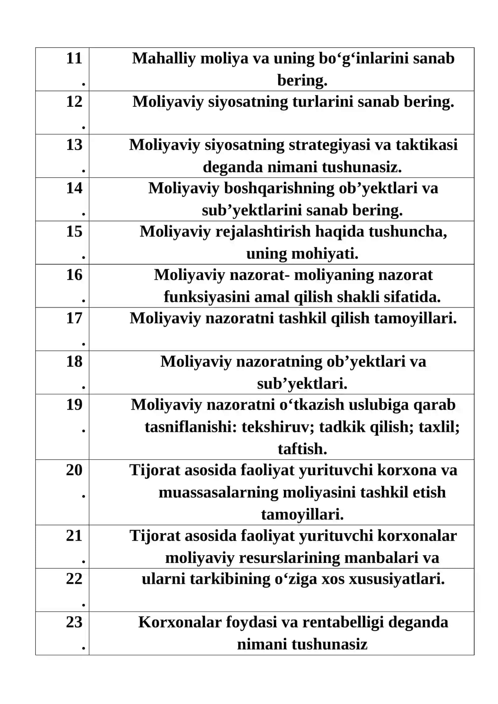 texnikum bitiruvchilar uchun “Moliya va moliyaviy texnologiyalar” ta‘lim yo‘nalishi bo‘yicha NAMUNAVIY SUHBAT SAVOLLARI 2