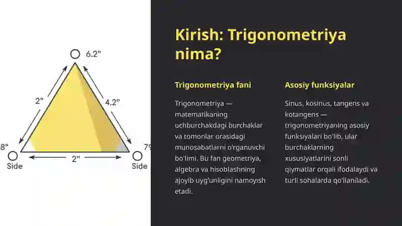 Burchakning sinusi, kosinusi, tangensi va kotangensi ta’riflari 1 2