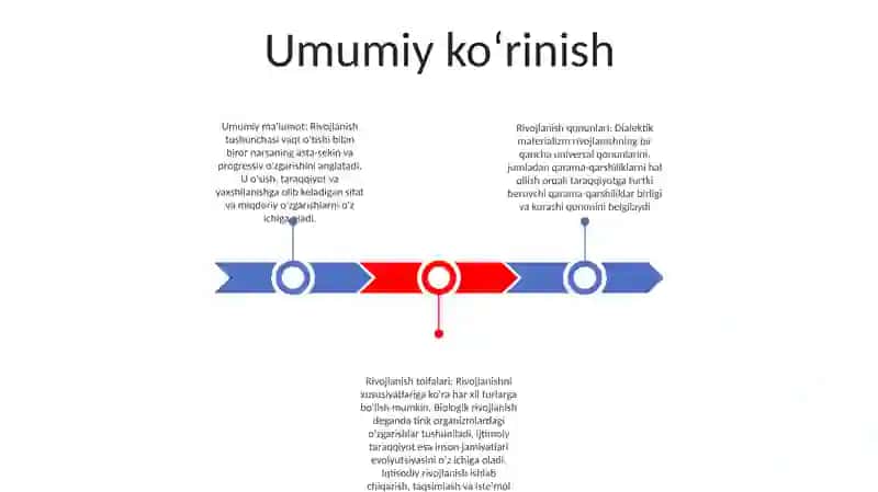 Rivojlanishning Umumiy Qonunlari Va Kategoriyalari 2