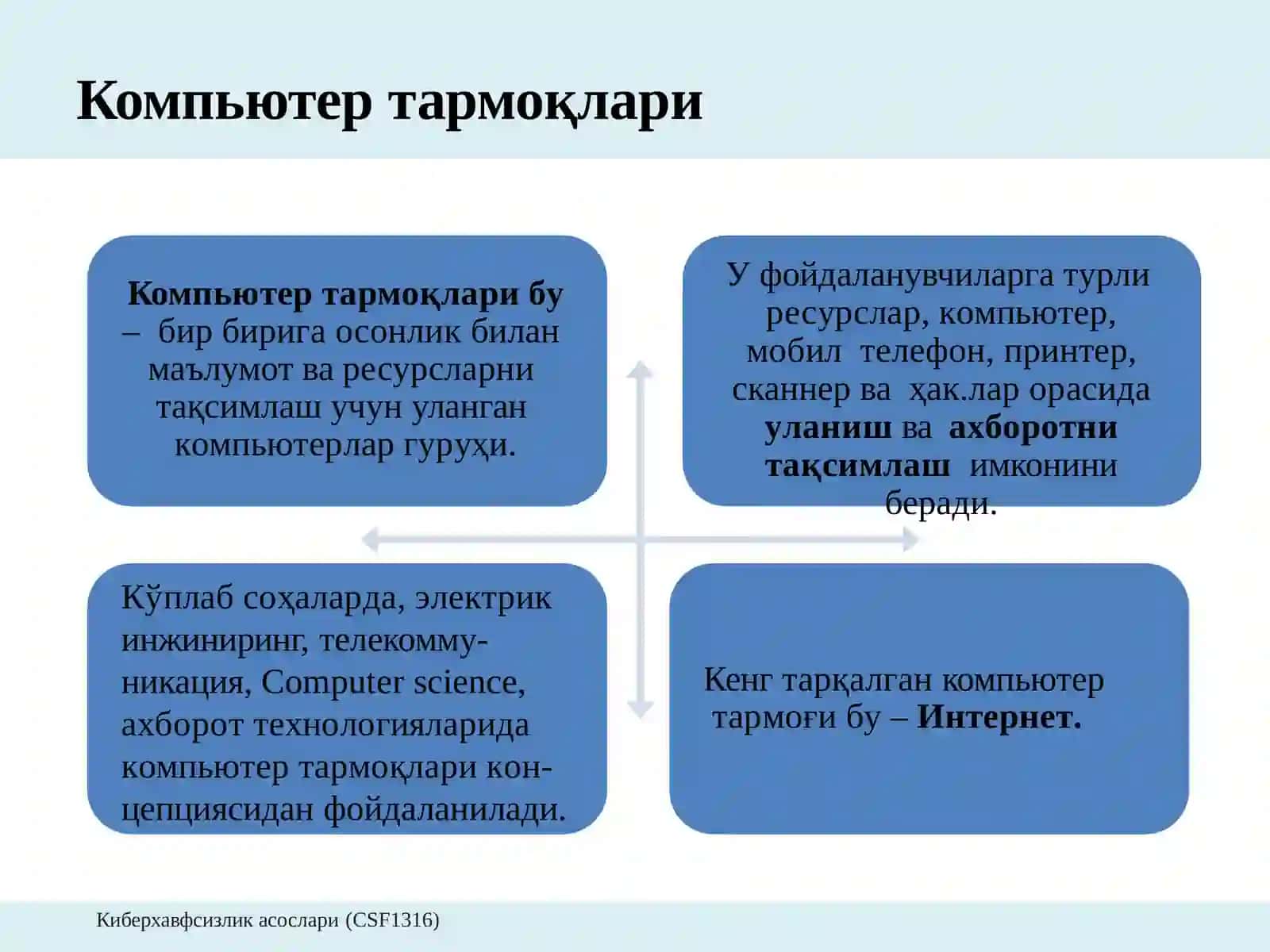 Компьютер  тармоқлари 2