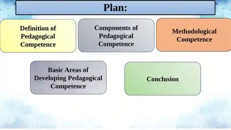 Pedagogical Competence of a Teacher 2