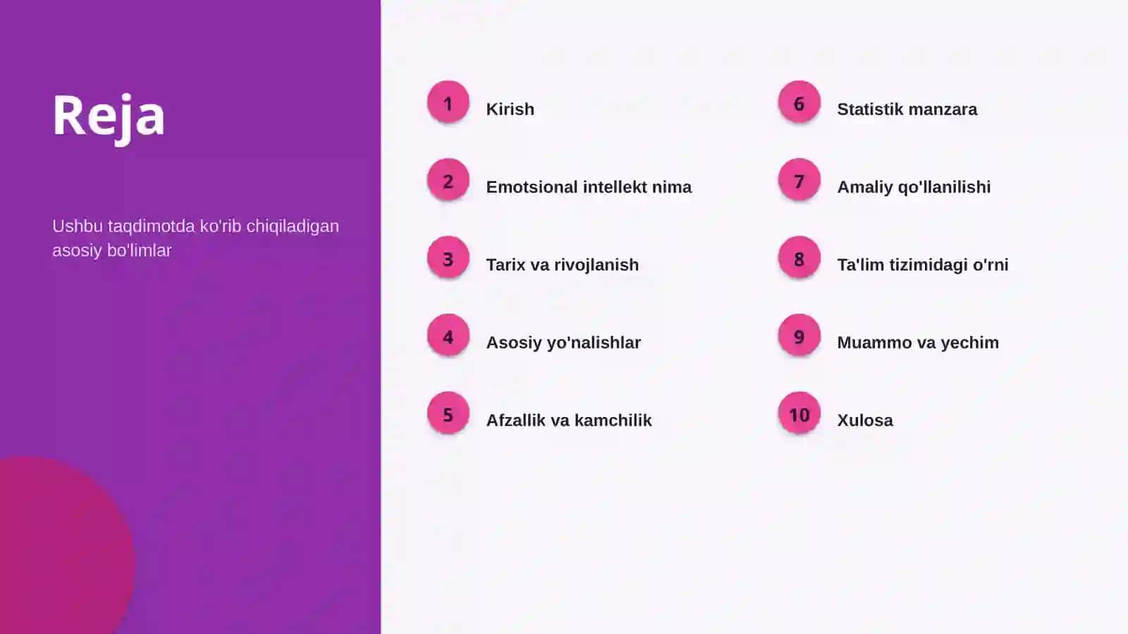 Emotsional intellekt 2