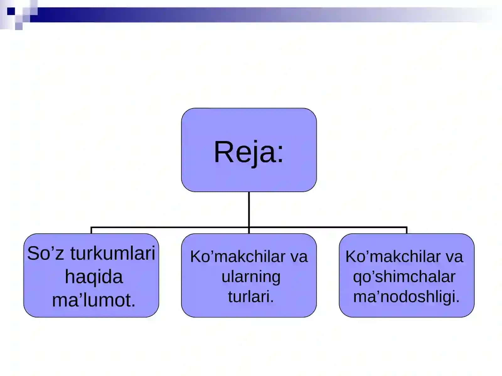 Yordamchi so’zlar 2