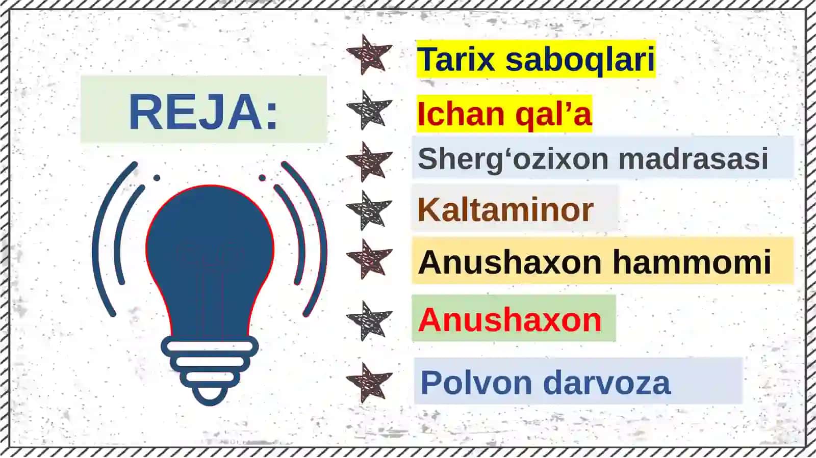 QO‘NG‘IROTLAR DAVRIDA XIVA ME’MORCHILIGI 2