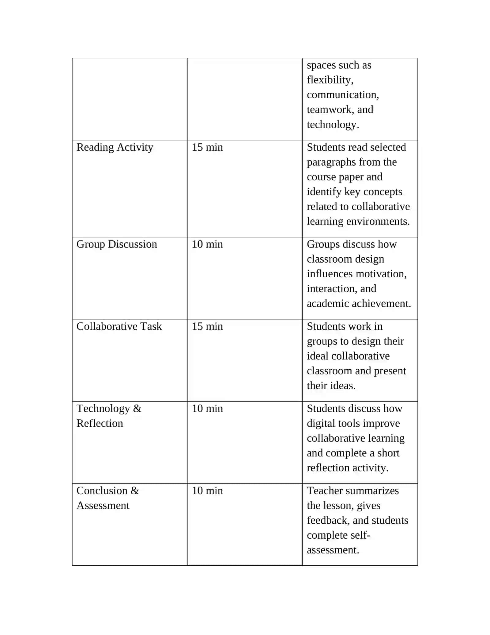 Combined Lesson Plans 2