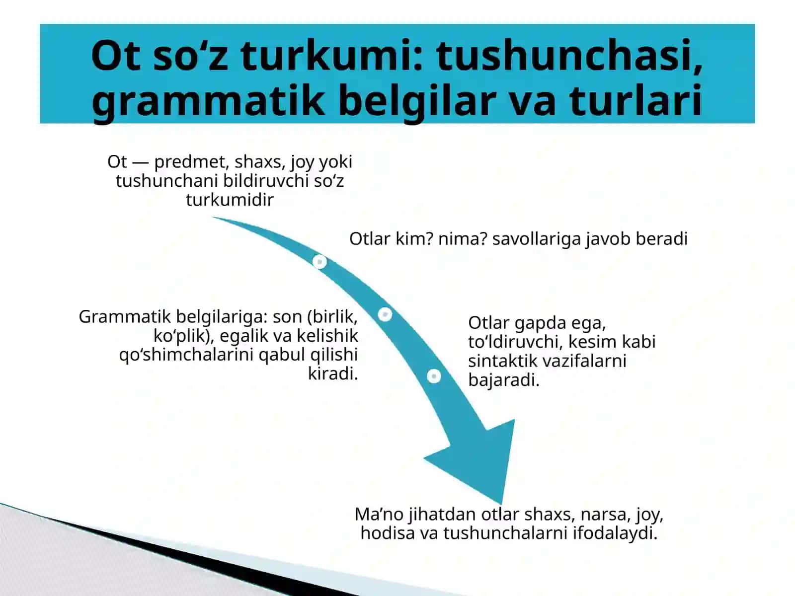 Ot so‘z turkumi.pptx 2