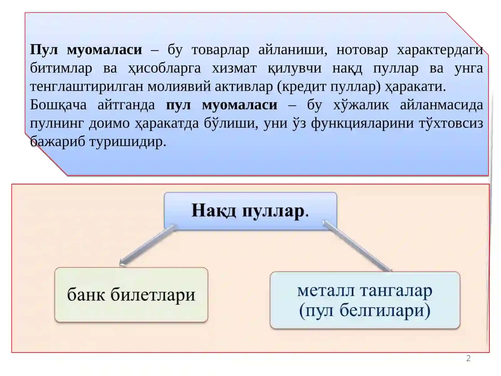Пул муомаласи (Moliyaviy muomala) 2