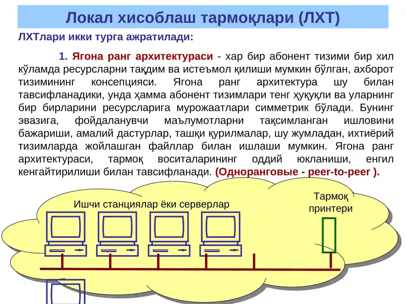 Локал хисоблаш тармоқлари (ЛХТ) 2