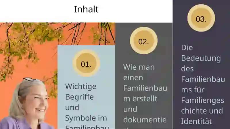 Familienbaum 2