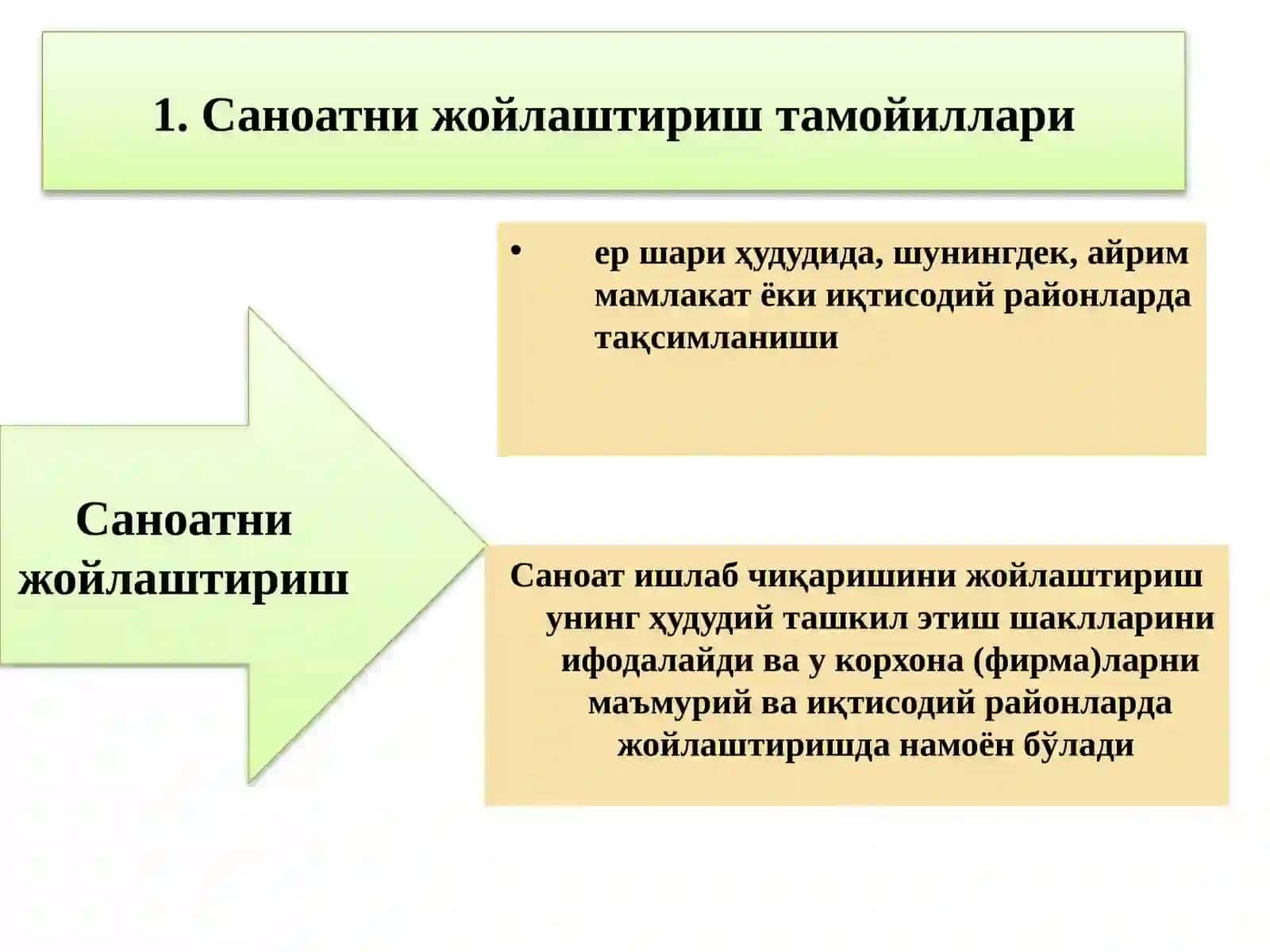 Саноат ишлабчиқаришини жойлаштириш 2