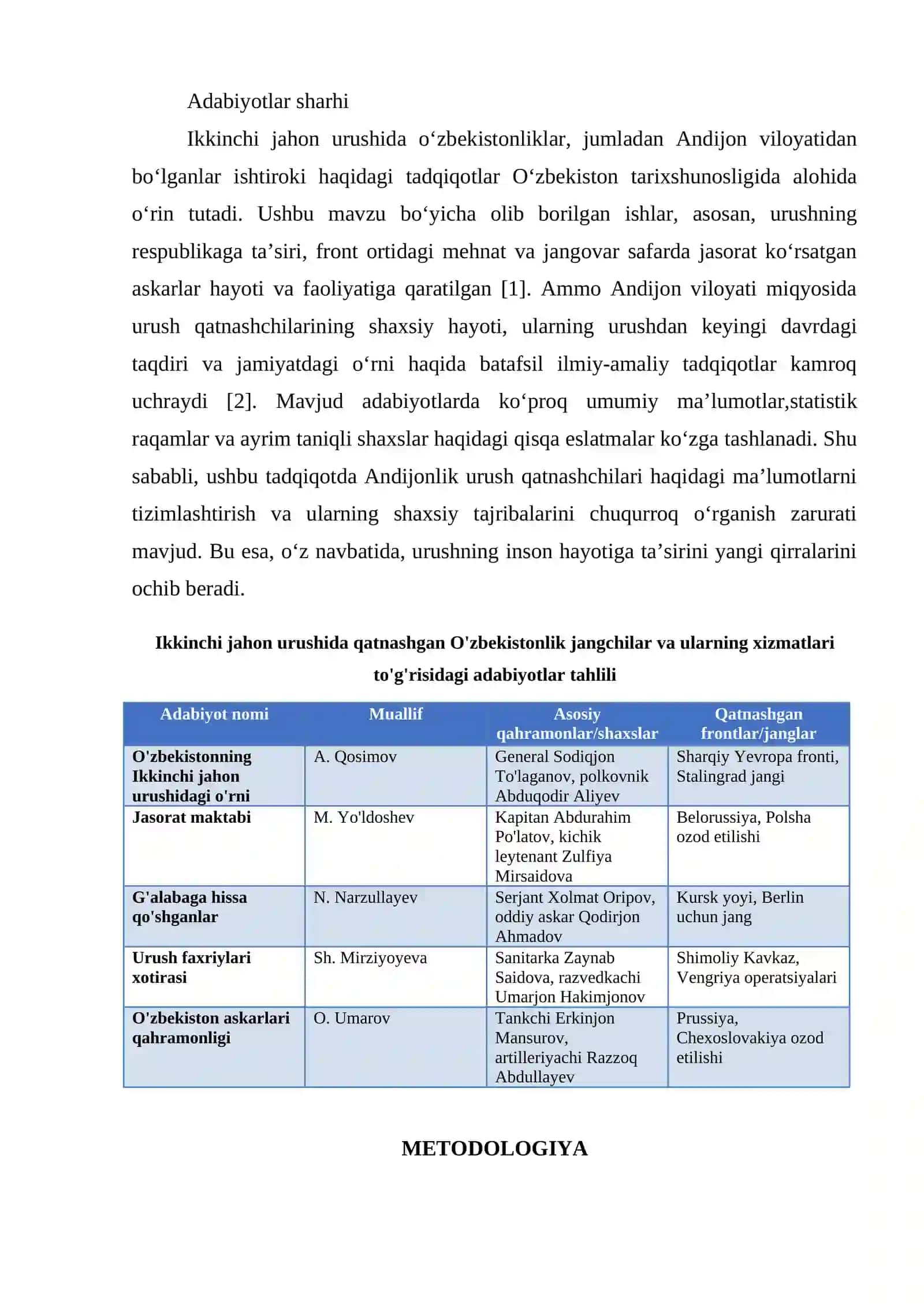 ANDIJONDAN KIMLAR IKKINCHI JAHON URUSHIDA QATNASHGAN SHAXSLAR XAQIDA MUMOT BER 2