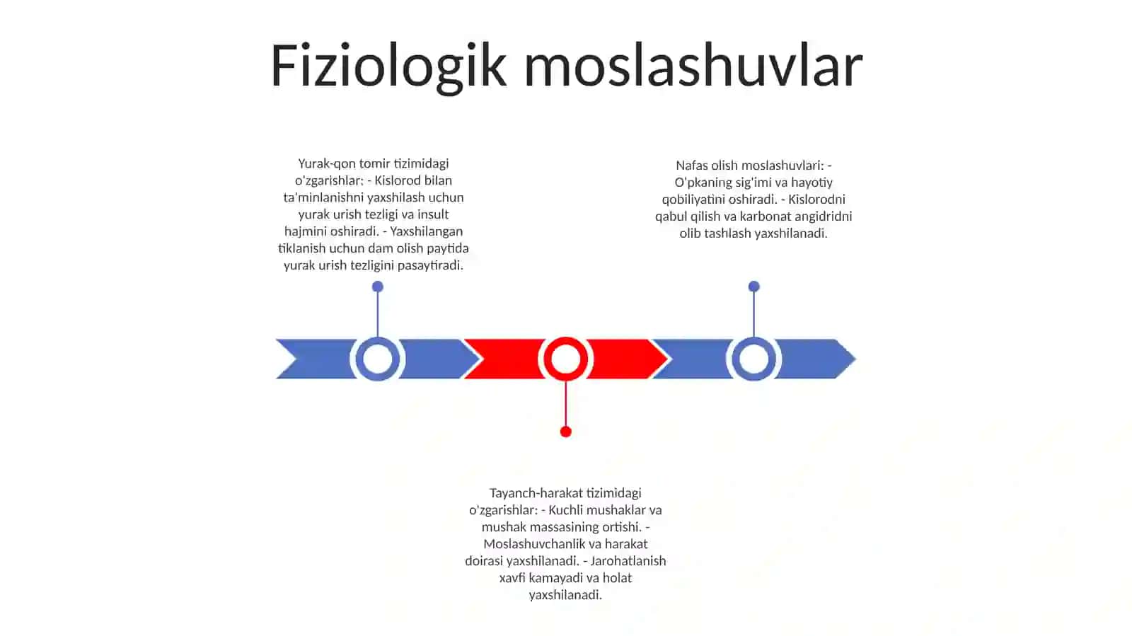 Turli Masofalarga Yugurish Bilan Bog‘Liq Bo‘Lgan Ruhiy Holatlar 2