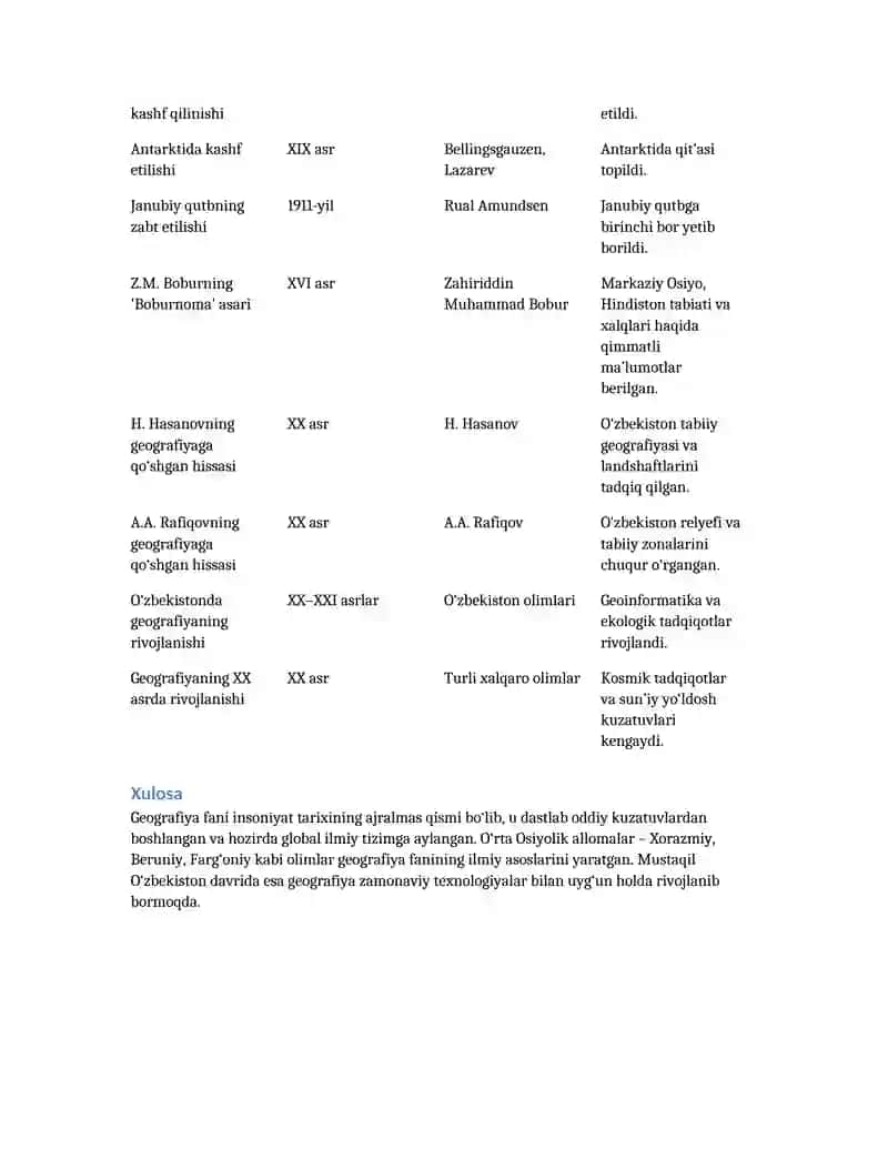 Geografiyaning rivojlanish tarixi 2
