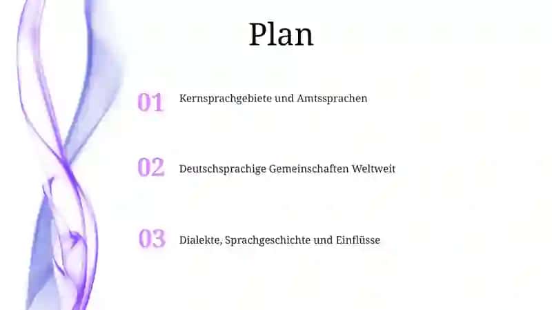 Wo spricht man Deutsch 2