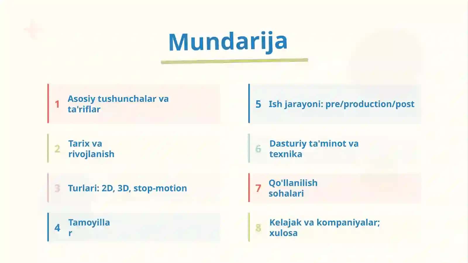 Kompyuter animatsiyasi 2
