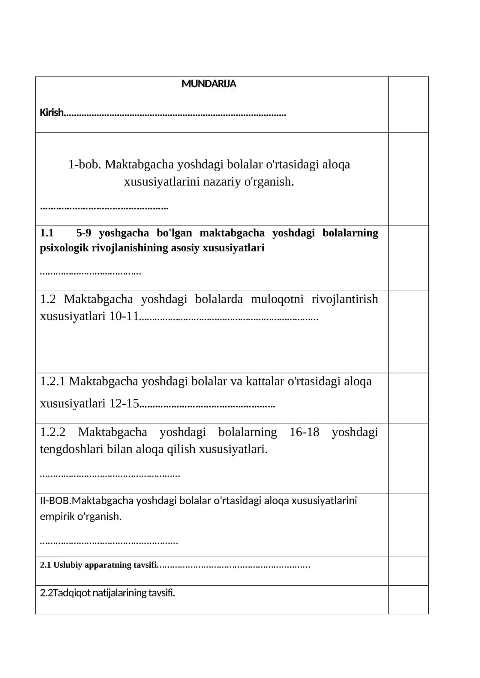 «Maktabgacha yoshdagi bolaning muloqotining o'ziga xos xususiyatlari. » 2