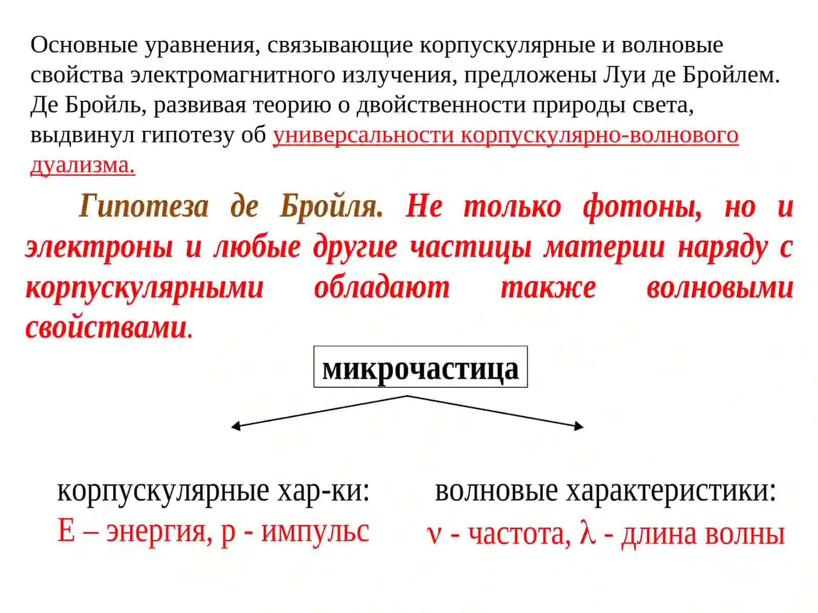 Атомная физика 2
