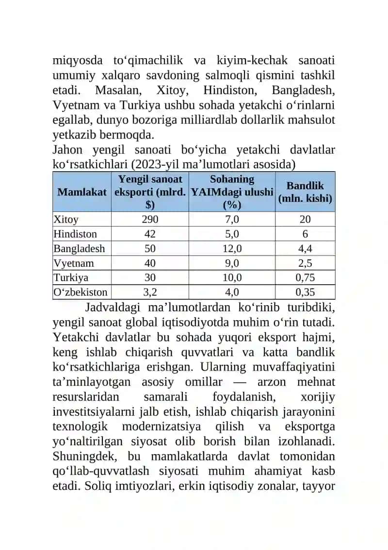 YENGIL SANOAT UCHUN KADR TAYYORLASH VA ISHGA JOYLASHTIRISHNING DOLZARB VAZIFALARI 2