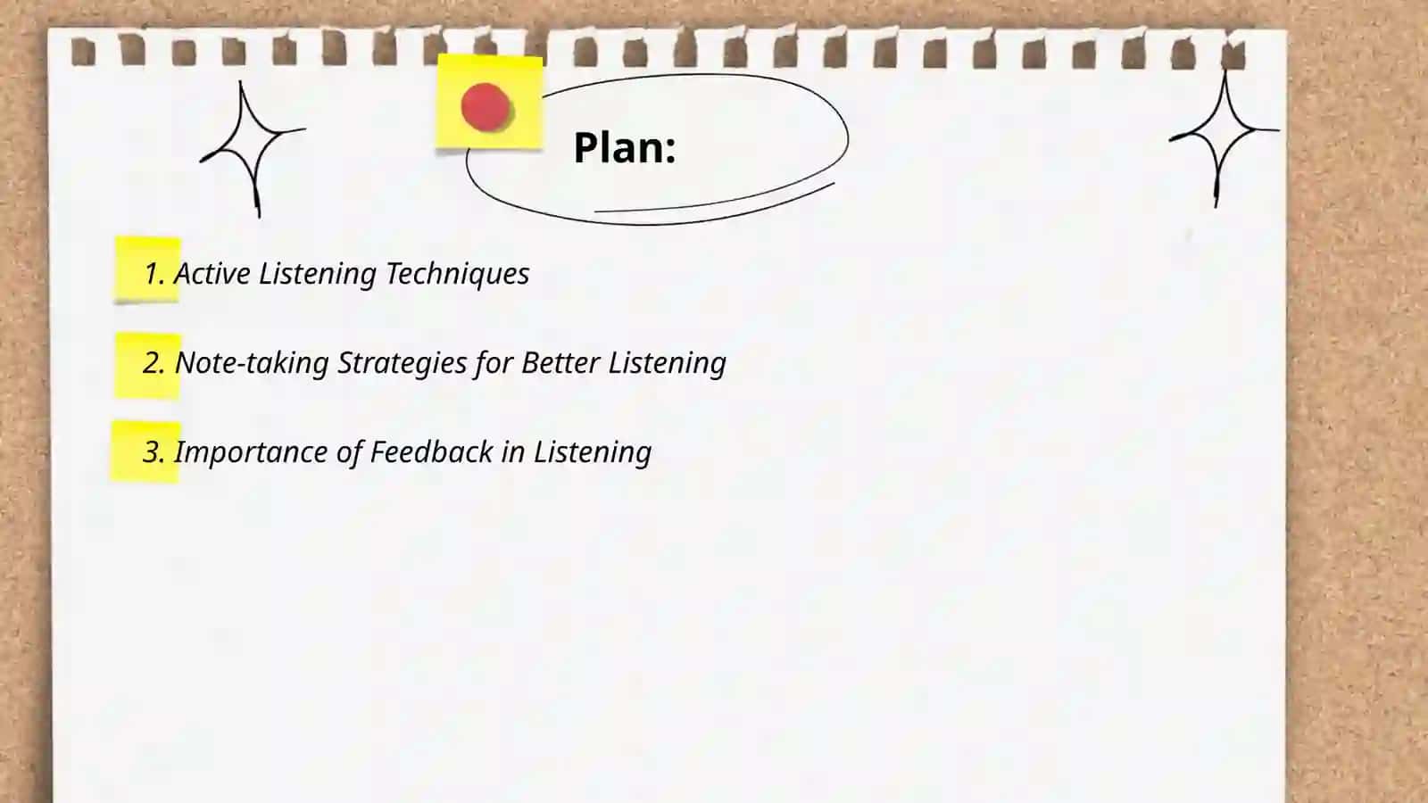 Active Listening Techniques 2