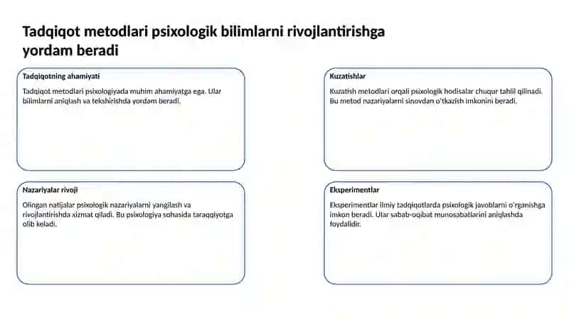 Psixologiyada Tadqiqot Metodlari Nazariyasi 2